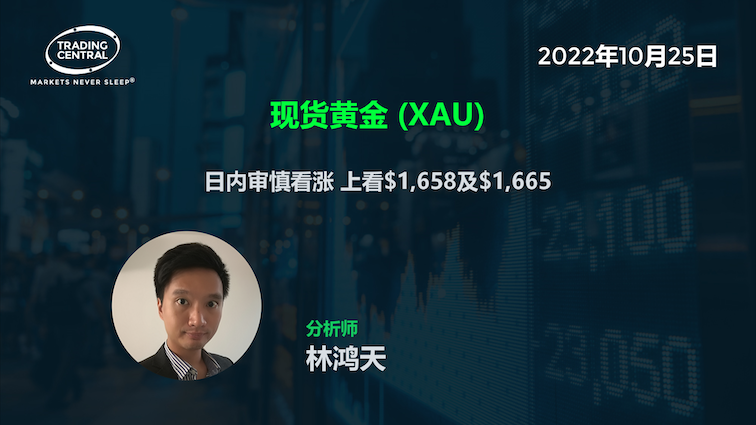 現貨黃金 (XAU) - 日內審慎看漲 上看$1,658及$1,665