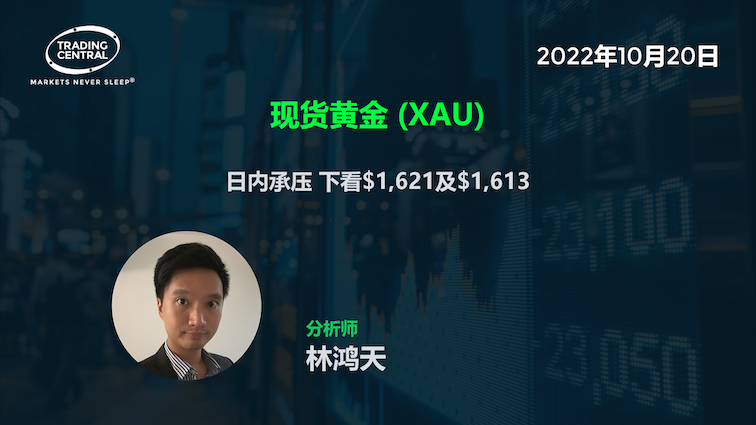 現貨黃金 (XAU) - 日內承壓 下看$1,621及$1,613