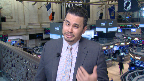 Recession Concerns Keeps SP500 in the Red