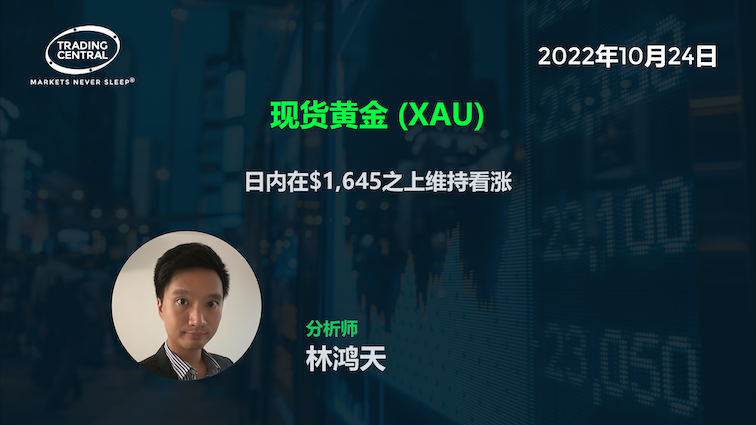 現貨黃金 (XAU) - 日內在$1,645之上維持看漲